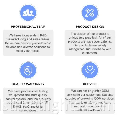 Factory Price Outdoor Decorative Solar Wall Lamp LED Garden Spot Light Design Wall-Mounted Light for Landscaping Patios and Decks Walkways and Pathways